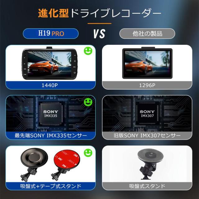 ドライブレコーダー 前後 2カメラ 敬老の日 赤外線暗視ライト